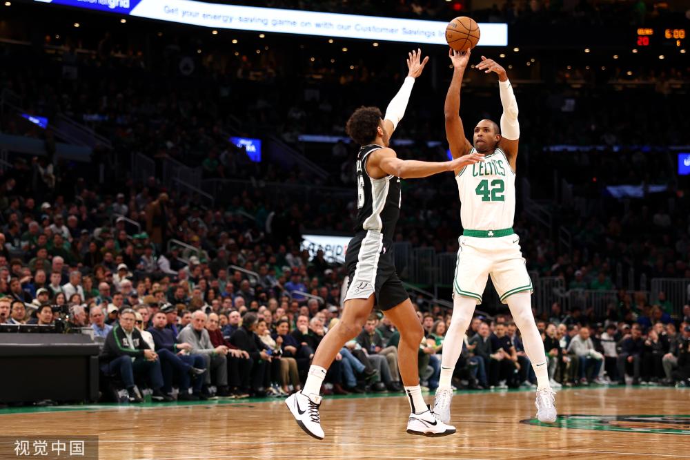 总结重点 总结重点