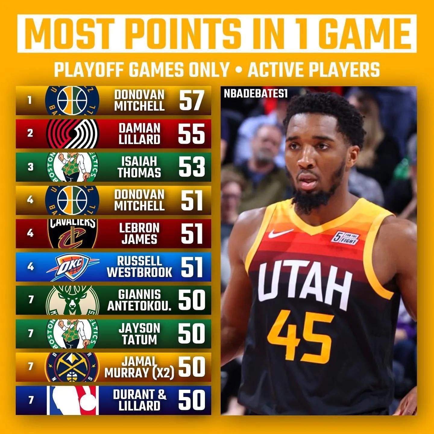 詹姆斯和纳 詹姆斯和纳